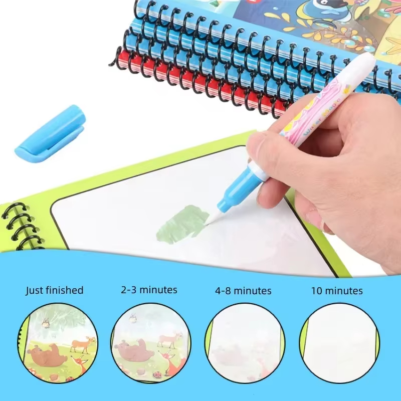 Magic Water Painting Book Reus - đánh giá và giá Reusable Water Magic Coloring Book